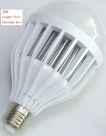 15W E27 1450LM Epistar LED の地球の球根の長い寿命