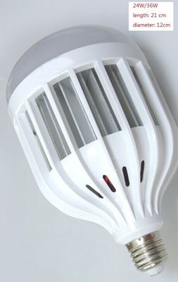 高い明るさ 24W E27 2350LM IP45 LED の地球の球根 85V - 265V