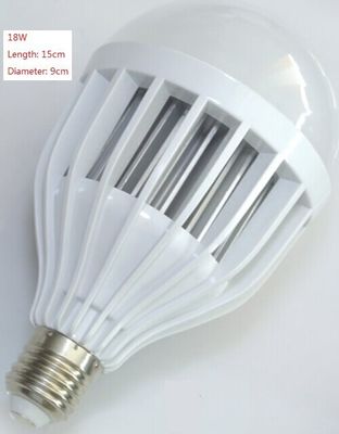 高い明るさ 24W E27 2350LM IP45 LED の地球の球根 85V - 265V