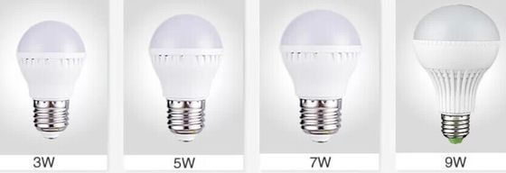 高い明るさ 24W E27 2350LM IP45 LED の地球の球根 85V - 265V