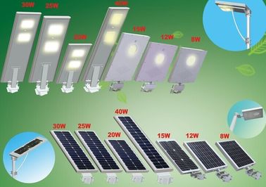 省エネ 60W は白い IP66 屋外の統合された太陽 LED の街灯を冷却します